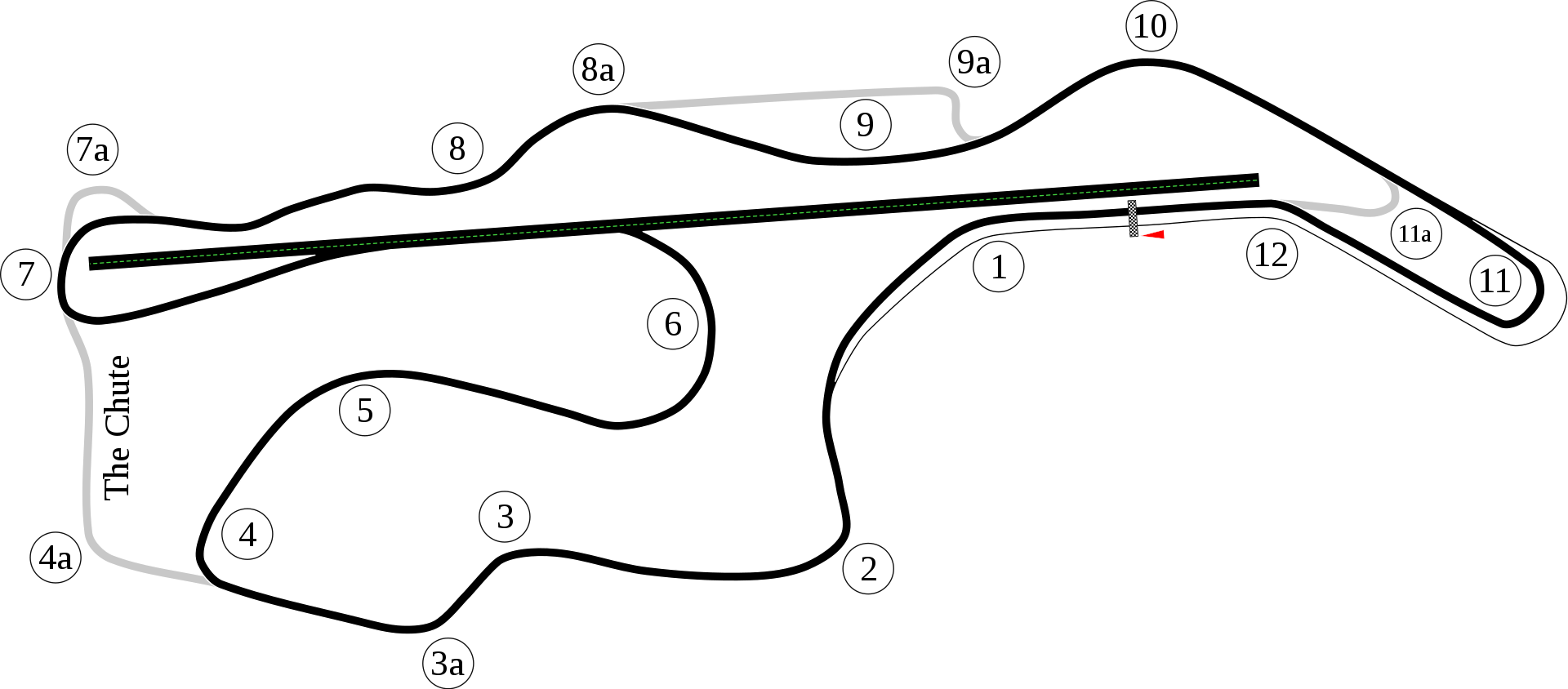 Sonoma Raceway