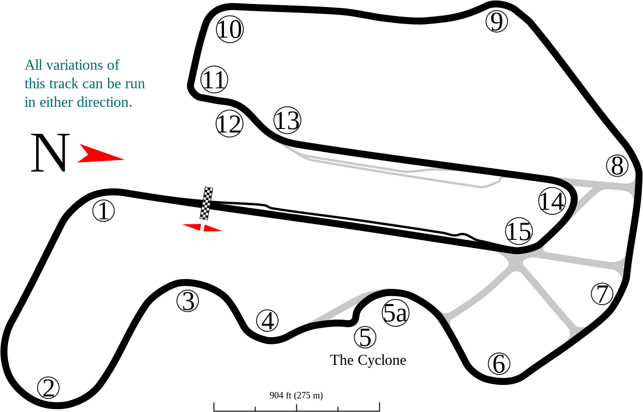 Thunderhill Raceway Park